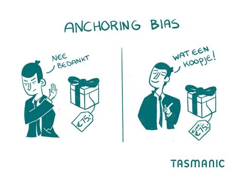 Achoring bias: what is it? And how can you use it? | Tasmanic