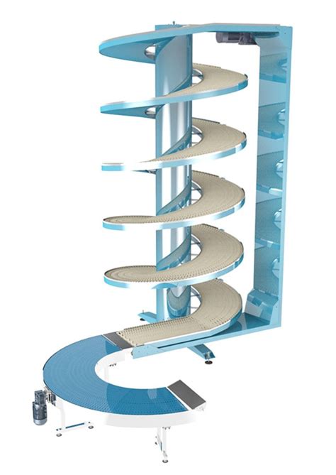 NEXUS flexible spiral conveyor system-NEXUS is the leading manufacturer ...