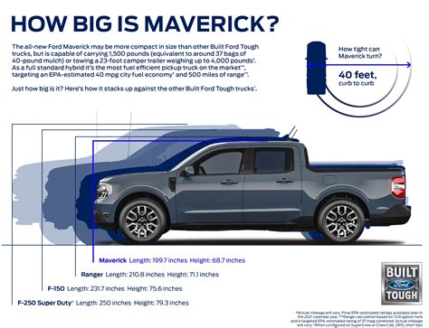 Ford Maverick Size Comparision