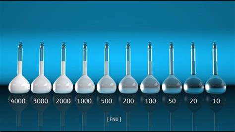 Turbidity measurement - YouTube