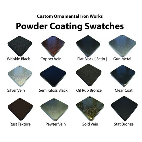 Powder Coating Sample Swatch [Powder Coating Sample Swatch] : Custom ...