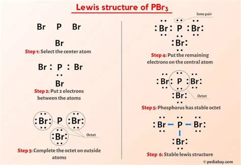 Pbr3 Lewis Structure