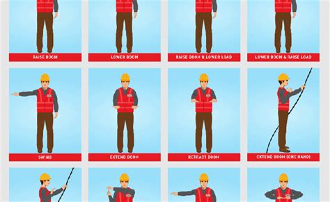 Crane Hand Signals Osha Crane Signals Health And Safety Poster – Otosection