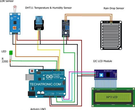 Arduino Weather Station | DHT11 | Rain Sensor of Weather | 16x2 LCD