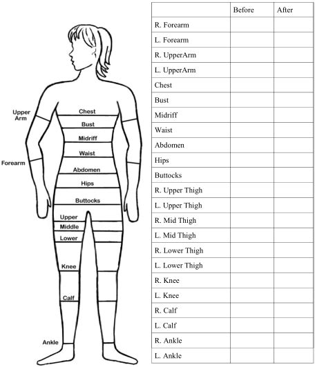 How To Measure Your Body For Weight Loss - Weight loss