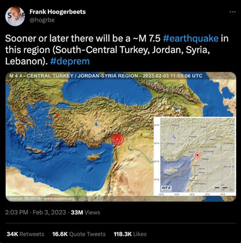 Can we predict earthquakes? - L'Orient Today