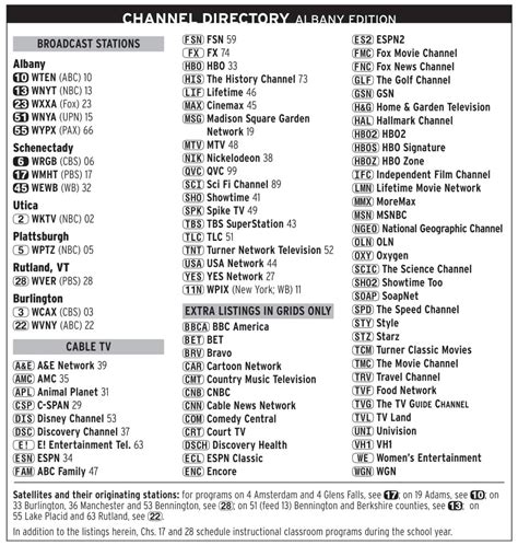 Comcast Tv Guide Channel