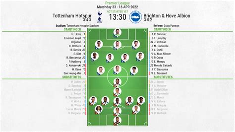 Tottenham Hotspur v Brighton & Hove Albion - as it happened