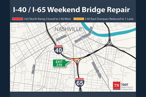 Tennessee Department of Transportation announces Partial Interstate ...