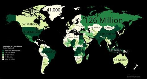 Population in 2100 (Source: United Nations) : r/MapPorn