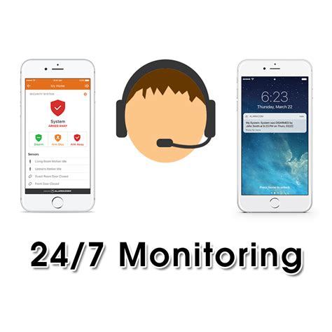 Alarm Monitoring Services