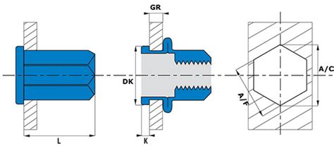 Rivet Nut Flanged Full Hex Open End | Fastenright Ltd