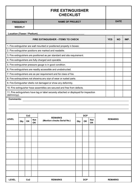 Fire Extinguisher Construction Checklist - Construction Documents And Templates