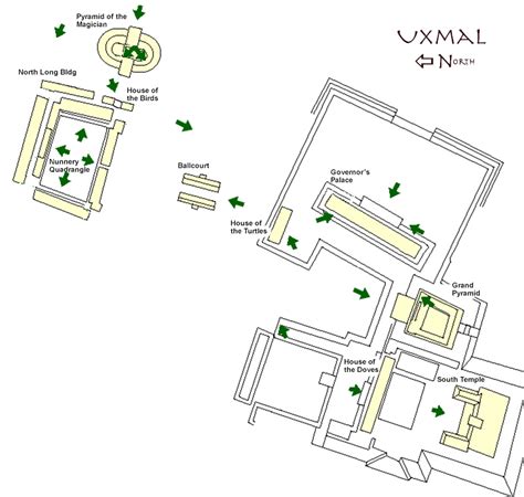 Archaeological Map of Uxmal | Maya Ruins of Uxmal