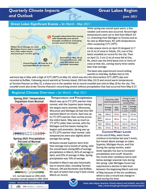 Quarterly Climate Impacts and Outlook for the Great Lakes Region - June ...