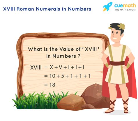 XVIII Roman Numerals | How to Write XVIII in Numbers?