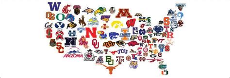 Top 5 Best College Football Logo Designs