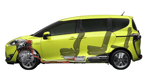 Toyota Sienta Hybrid MPV (Small Minivan): Forbidden Fruit Or Bizarre Oddity?