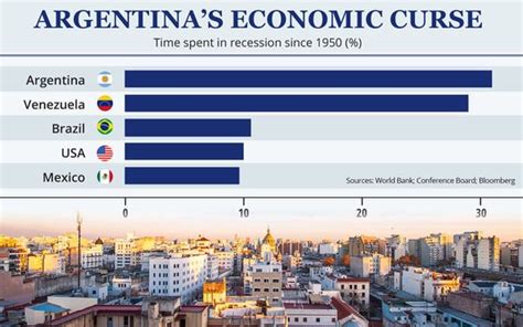 Argentina election polls results: HUGE rise for populist Fernandez - Argentina SHOCKWAVES ...