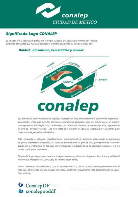 El top 48 imagen que significa el logo de conalep - Abzlocal.mx