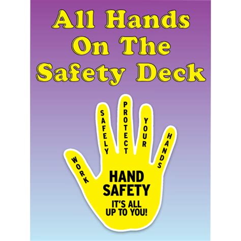 Safety Poster 1122-P Hand Safety It's All Up To You