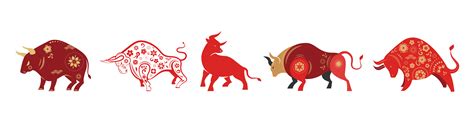 Year Of The Ox: What Does This Chinese Zodiac Sign Mean? | Facts.net