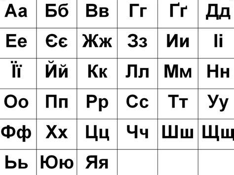 Ukrainian Alphabet