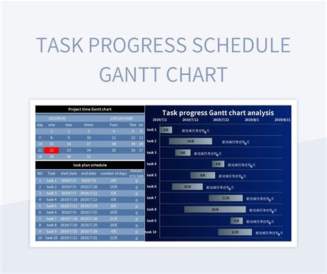 Gantt Chart Project Timeline Template Excel Prosecuti - vrogue.co