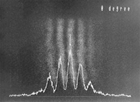 The mysterious behavior of individual photons | Nature of light | Photon terrace