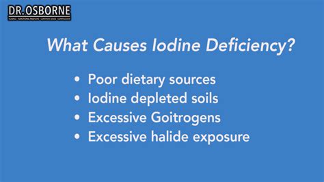 Iodine Crash Course - Knowledge is Key - Gluten Free Society