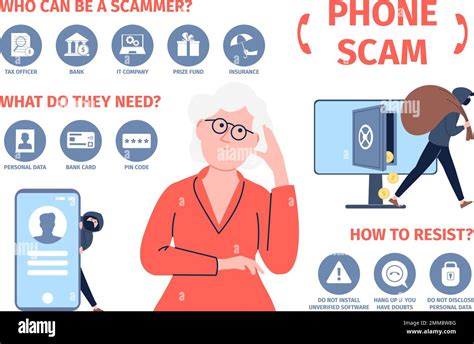 Hacking and phone scam info poster. Protection information and money, how to safe you data ...