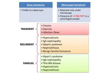 approach to hematuria in pediatrics.pptx