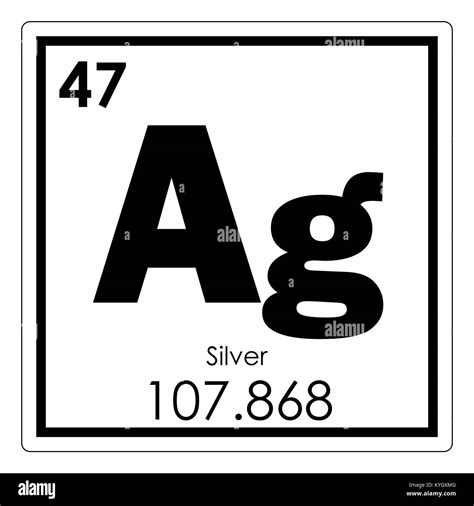 Silver Symbol Periodic Table