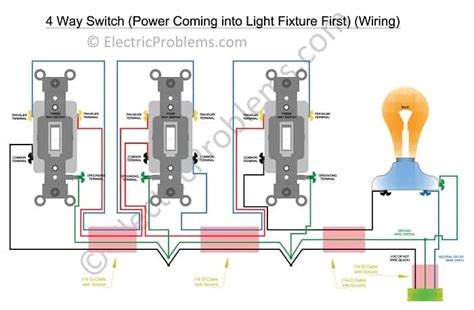 4 way switch troubleshooting - Wiring Diagram and Schematics