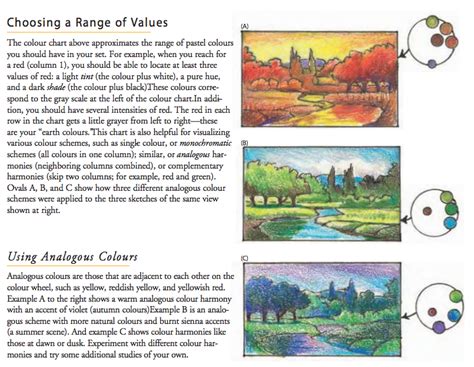 SB02: Pastel color wheel | Drawing – Graphic Novels