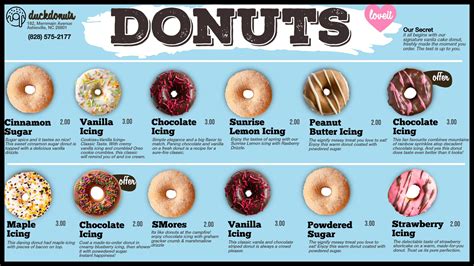 Donuts Menu Boards | Lira Screen