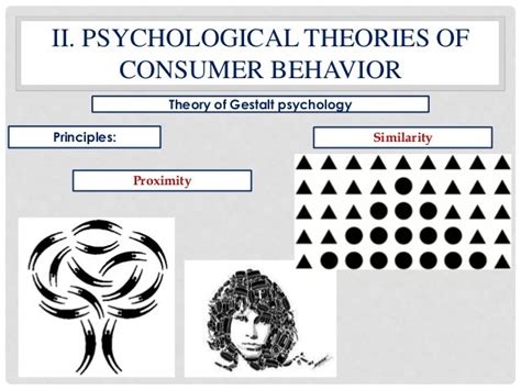 Lecture 2 theories and models of consumer behavior