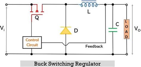 Types of SMPS - Buck, Boost, Buck-Boost, Flyback and Forward Converter - Electronics Coach