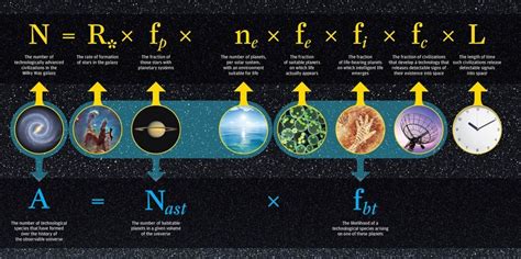 MOSTLY (ASTRO & QUANTUM) PHYSICS | @yeeltsanh