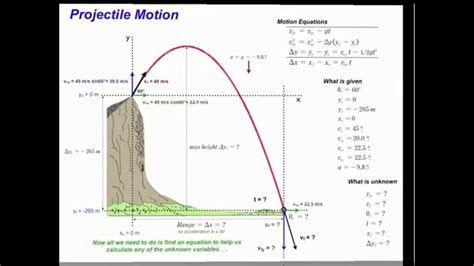 Projectile motion (Please see new HD Projectile Motion 3) - YouTube