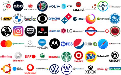 Bí quyết thiết kế famous logos điểm nhấn ấn tượng của các thương hiệu ...