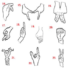 Blood Piru Knowledge: The best hand gang signs "original"