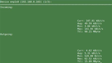 nload - Monitor Linux Network Bandwidth Usage in Real Time