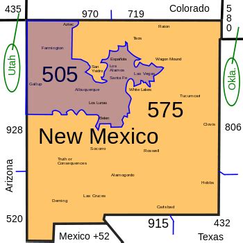 List of New Mexico area codes - Wikipedia, the free encyclopedia