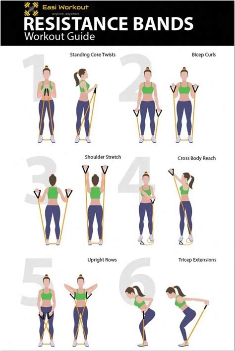 75 Mini Band Arm Exercises For Beginners Getting In Shape With A Weight Bench 6 | Excersise band ...