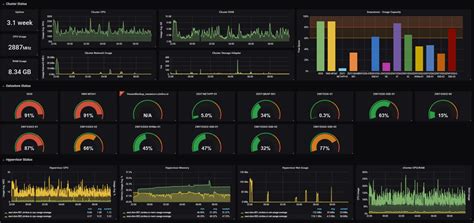 Sistemas de Monitoreo – ebixteam.com