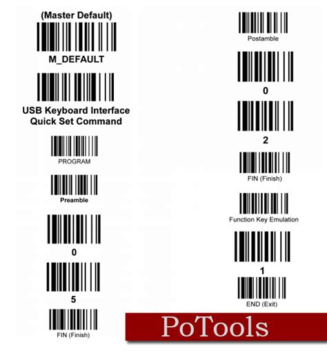 Barcode Scanner Configuration Sheet