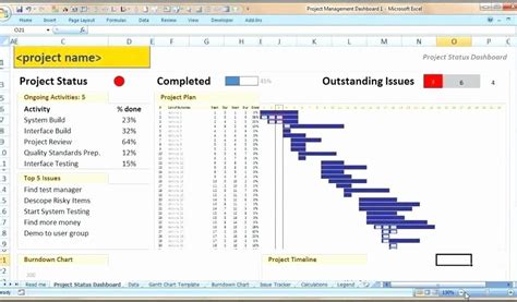 Software Upgrade Plan Template