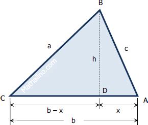 Derivation of Heron's / Hero's Formula for Area of Triangle | Derivation of Formulas Review at ...