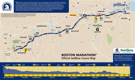 Boston Marathon 2014: Route information, course map, road closures and ...